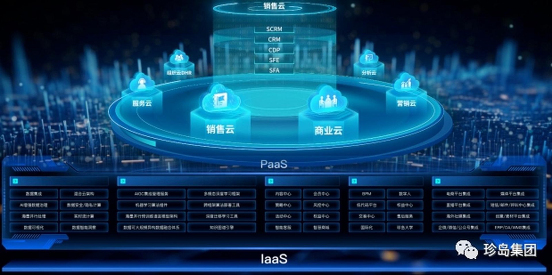 美窝信息技术